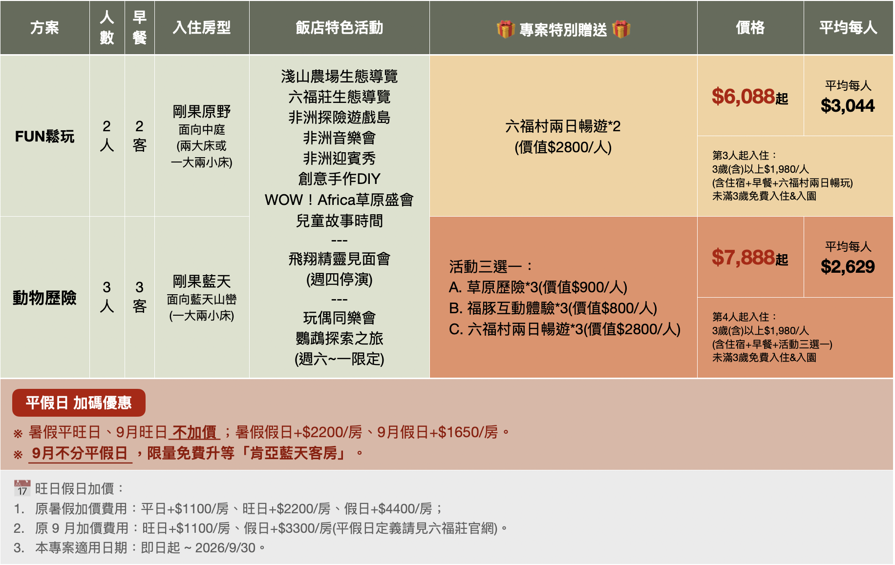 六福莊代訂房方案與價格