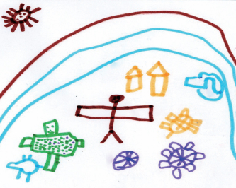 兒童繪畫的心理祕密～了解6歲男生的雄心壯志