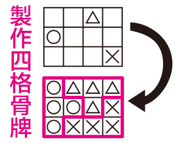 製作四格骨牌，小學生解開的「人氣益智遊戲問題集」