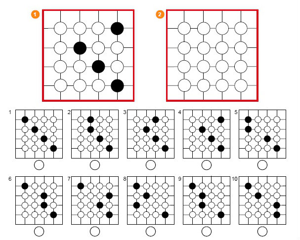 《視覺專注力遊戲在家輕鬆玩》視覺空間遊戲─棋藝高手