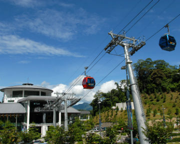 日月潭纜車