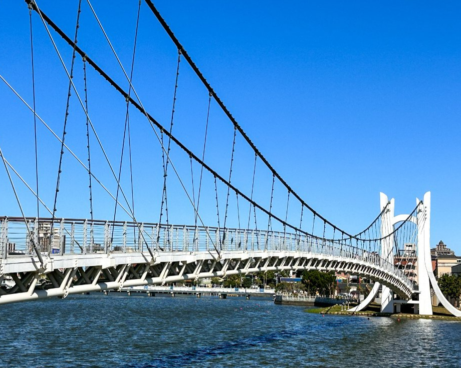 湖景步道×水上活動，水陸雙拼輕旅行～桃園龍潭觀光大池